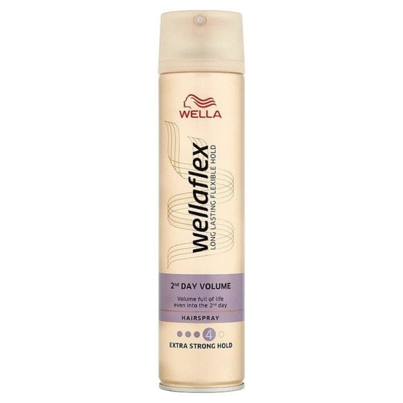 WELLAFLEX LAK 250 ML